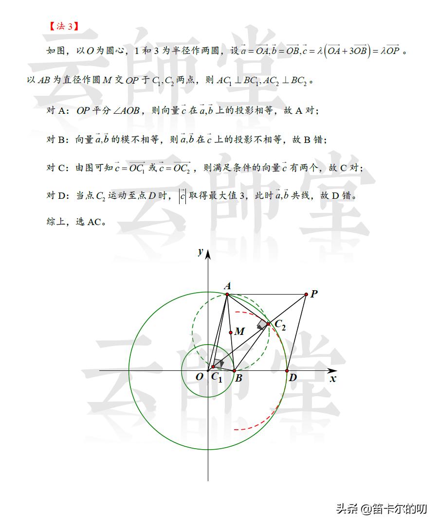等积投影_投影积分_投影等于数量积