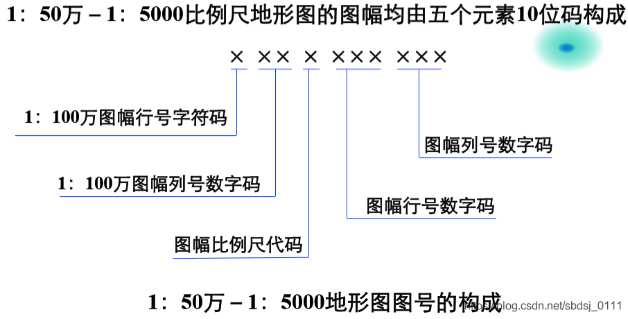 userlmn_44066988e5e01308c8c30a8224e43a42