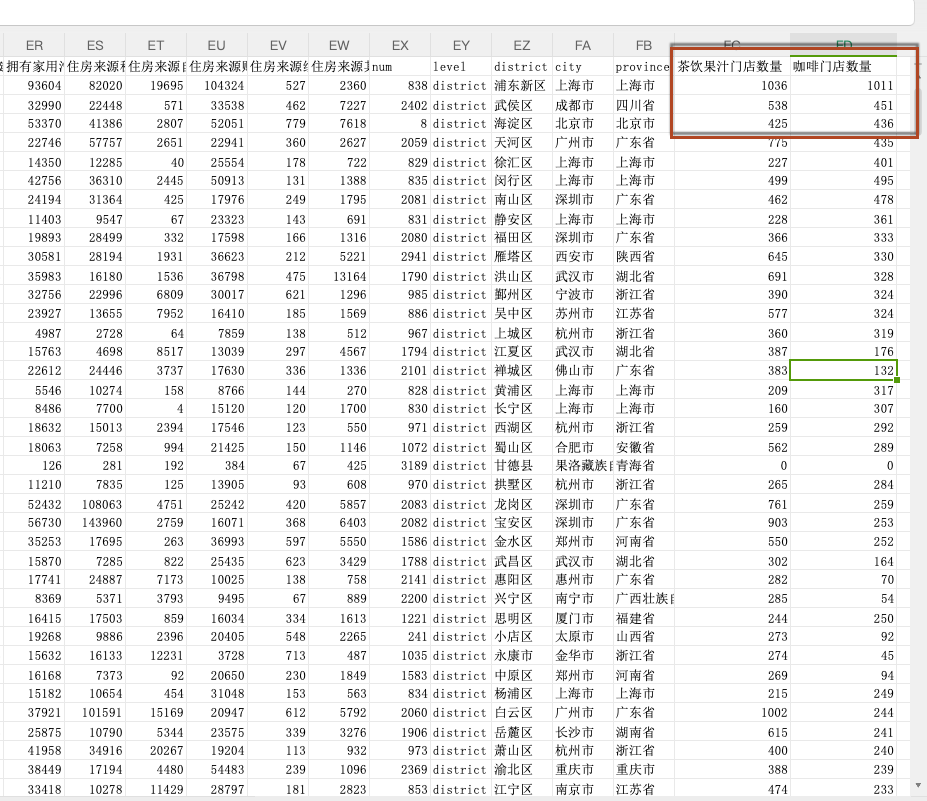 json格式数据_GeoJSON 数据格式_格式数据分区是什么意思