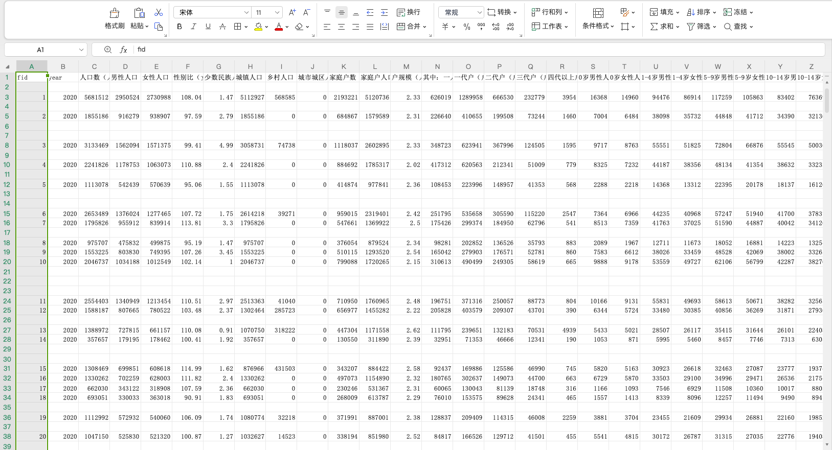GeoJSON 数据格式_json格式数据_格式数据分区是什么意思