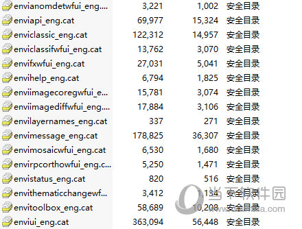 envi5.3汉化包中文包