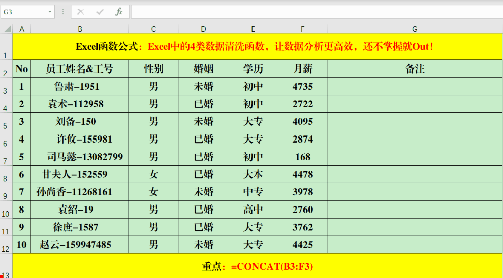 清洗数据集_数据清洗_怎么用python清洗数据