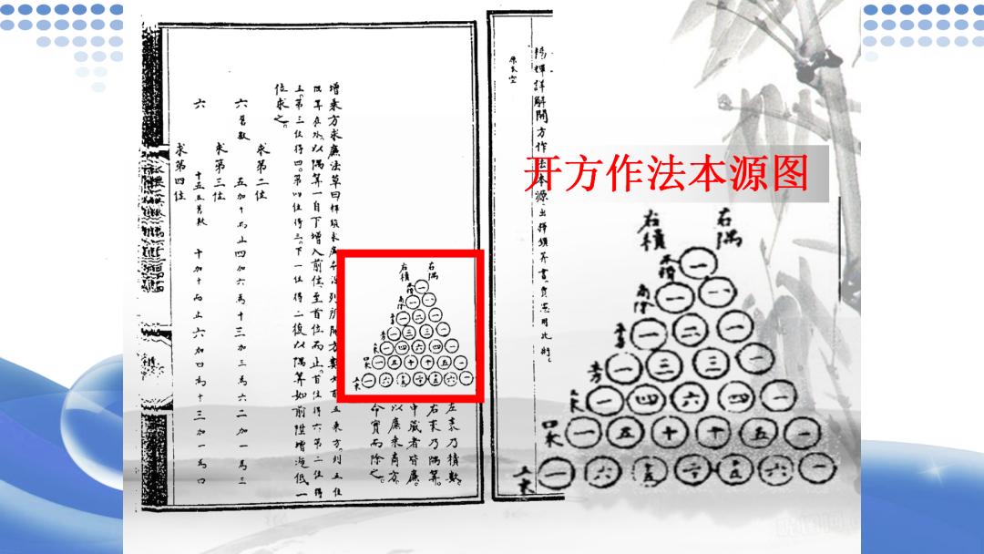 等积投影的用途_等积投影_等积投影变形规律