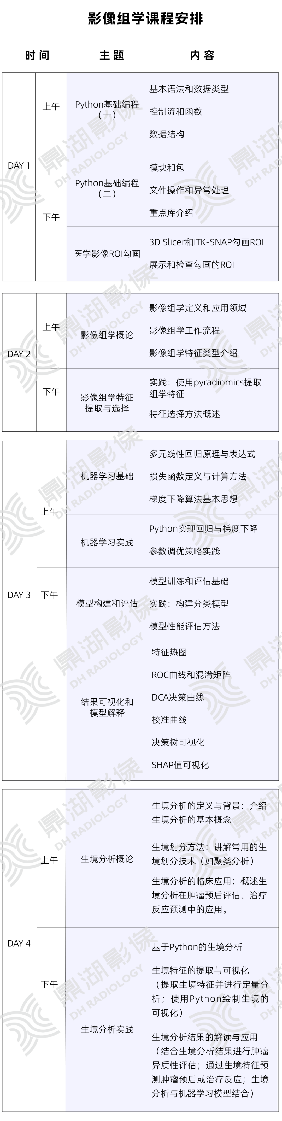 机器学习python_机器学习_机器学习算法