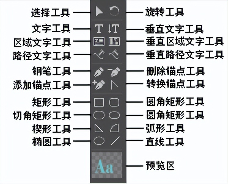 属性编辑_word文档属性编辑_属性编辑器小说遥遥无期