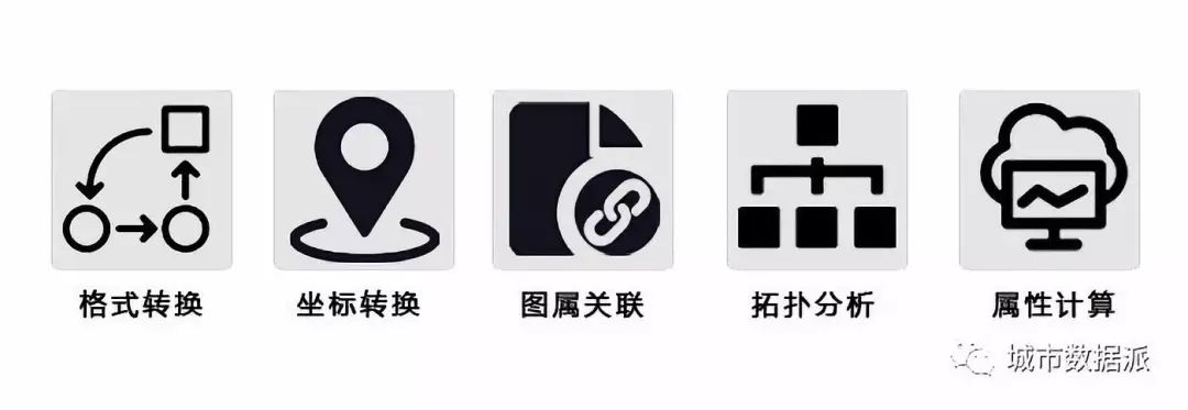 软件FMEA怎么做_软件fmea_FME 软件