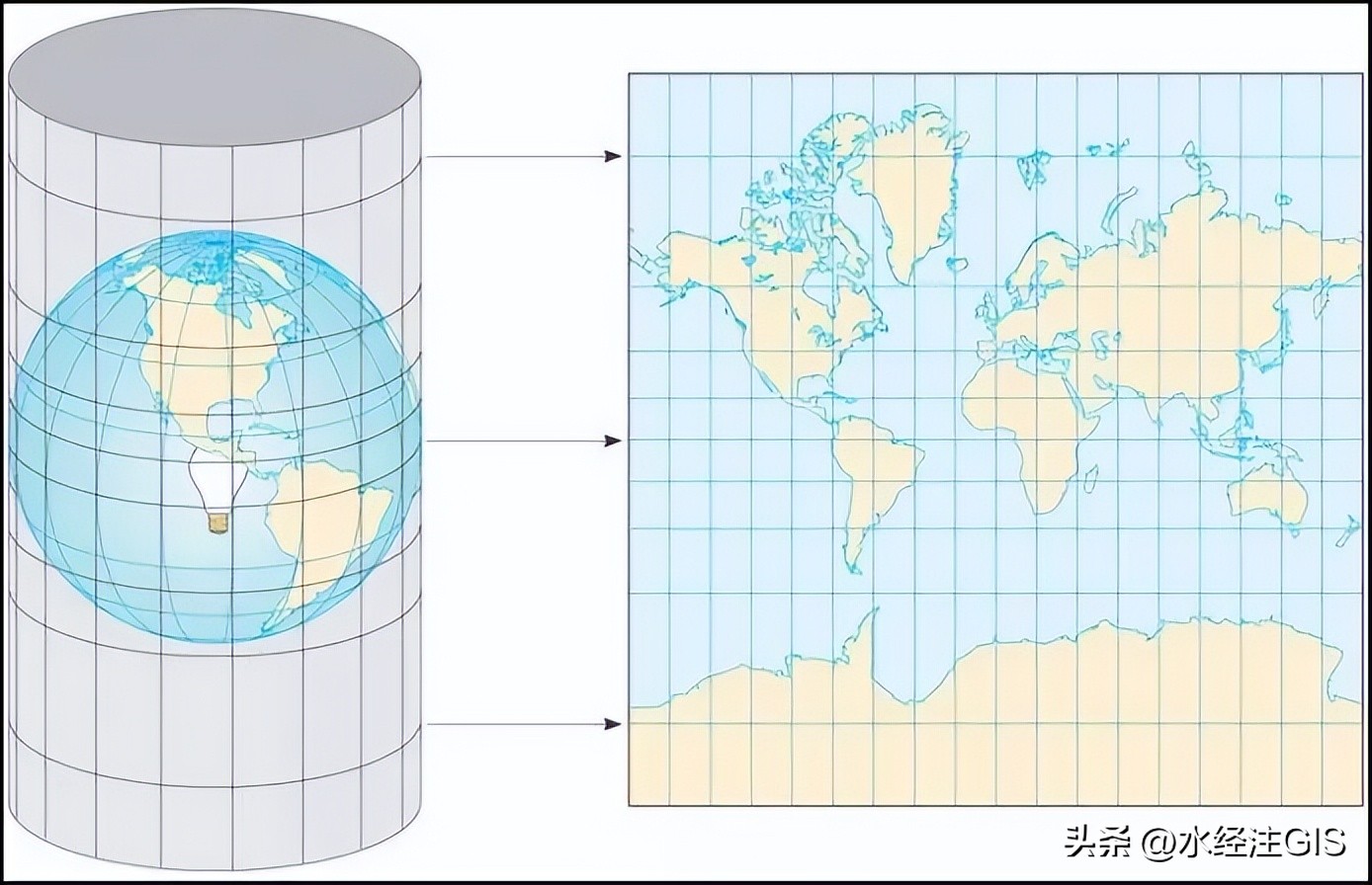 地图投影技术准确性_等积投影_球面到平面变形原理