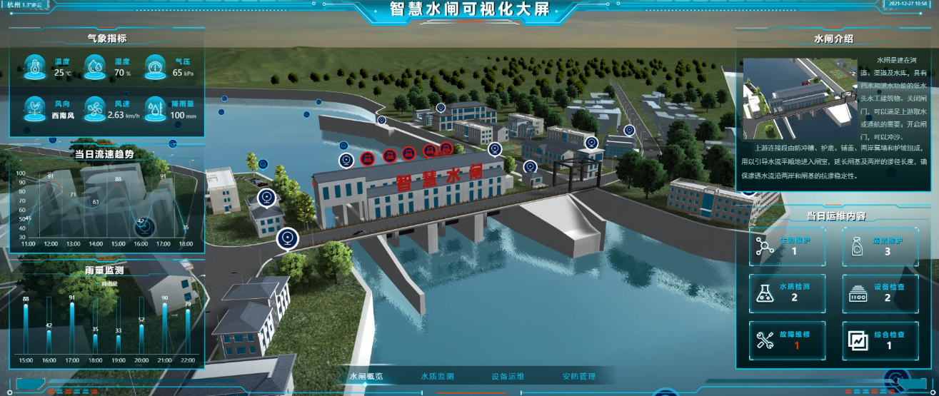 GML数字孪生工具 _GML_ 零代码GML应用 