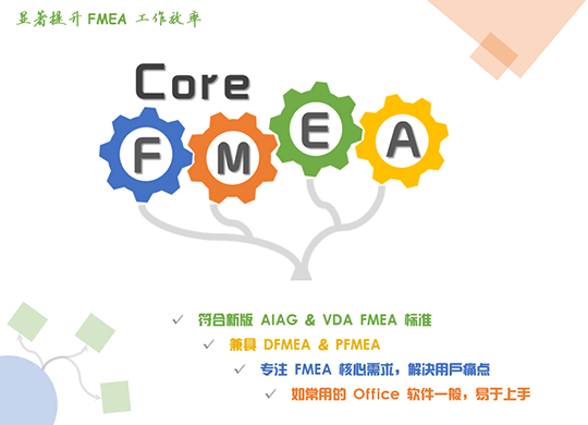 FME 软件_AIAG VDA FMEA标准_FMEA发展历史