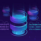 oracle云存储超售危机_Oracle Spatial_Oracle Exadata Database服务能力不足