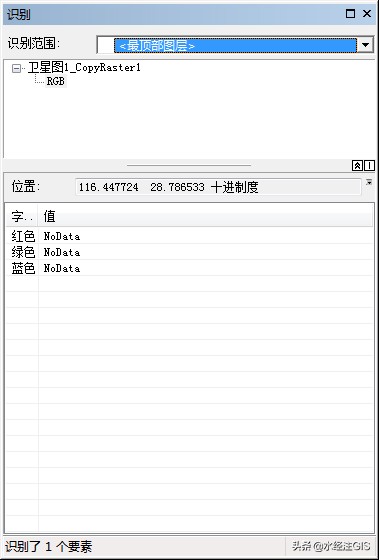 ArcGIS_设置背景为透明_ArcMap去除影像黑边