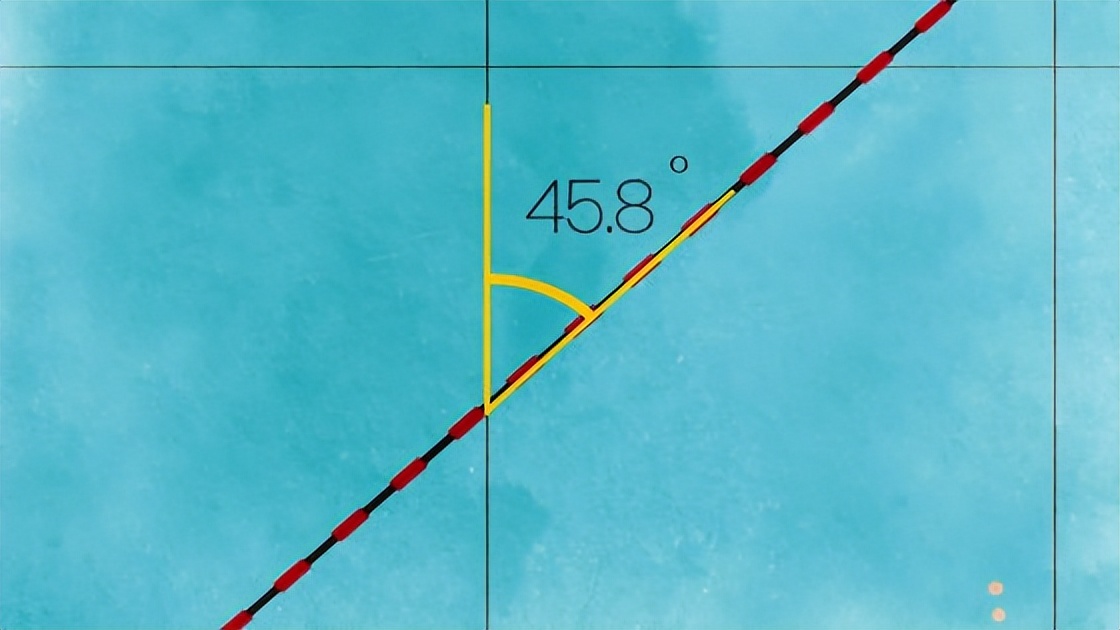 墨卡托投影法_墨卡托地图错误_Mercator