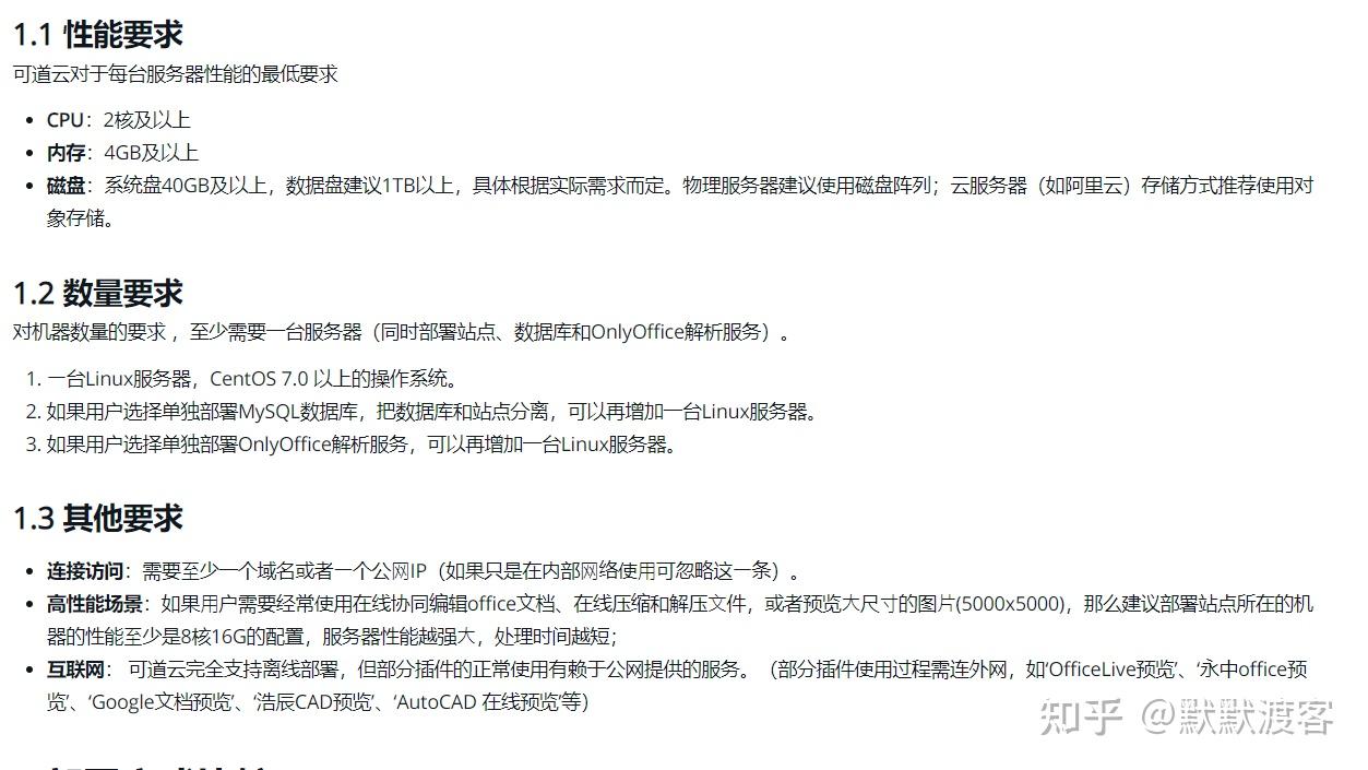 私有云产品推荐_搭建私有云_云GIS