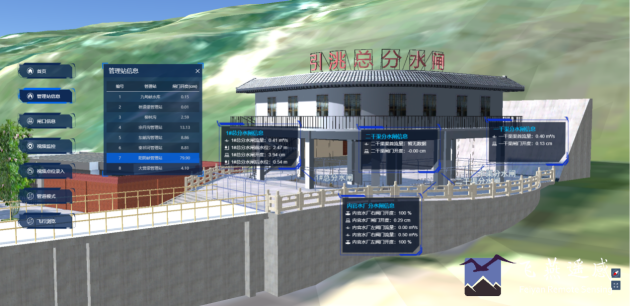 云GIS_实景三维中国建设_高精度AIMS航摄仪