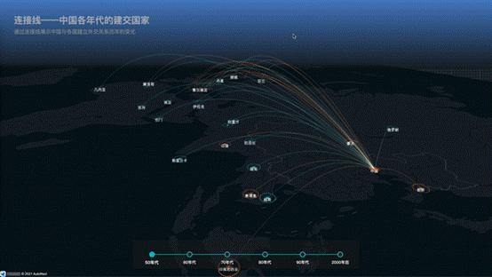 GeoJSON数据格式_GeoJSON地图可视化_GeoJSON 数据格式
