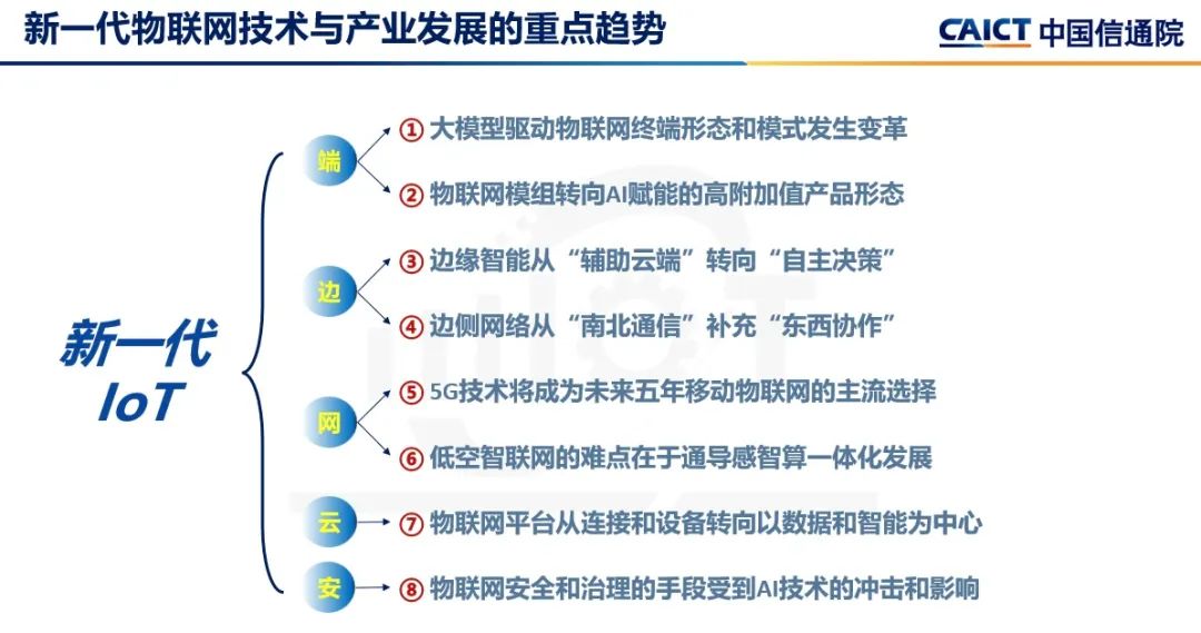 智能物联网技术发展趋势_物联网(IoT)_中国物联网企业出海发展路径