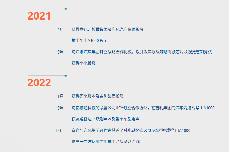 人工智能(AI)_人工智能ai软件_人工智能ai图片