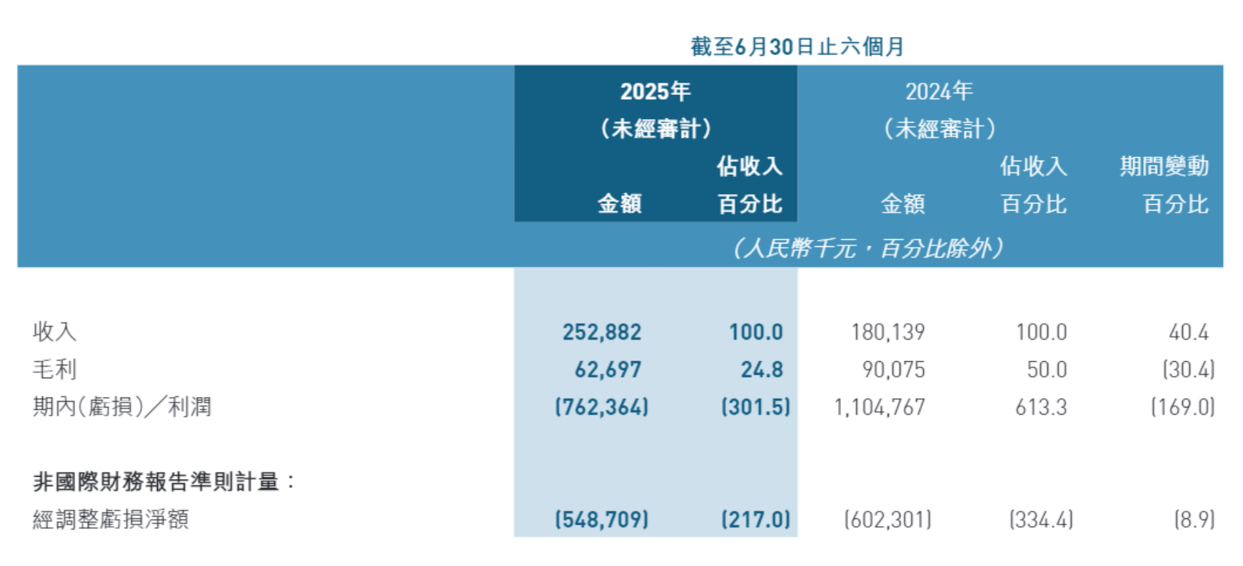 人工智能(AI)_人工智能ai软件_人工智能ai图片